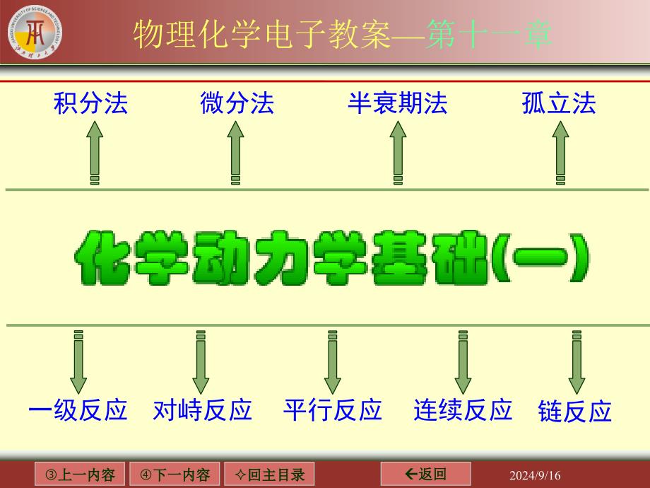 化学动力学基础（一）课件_第1页