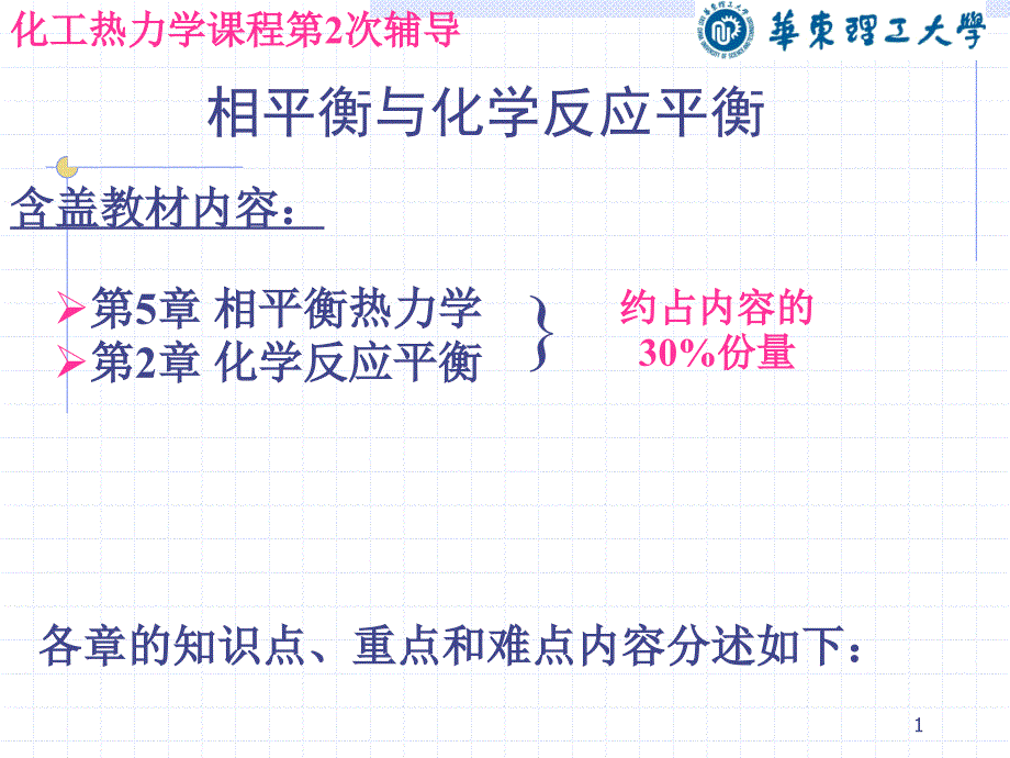 注册化工工程师-化工热力学2_第1页