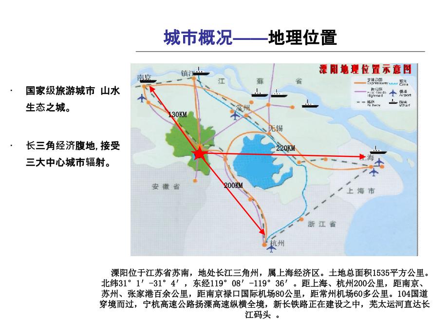 溧阳商业项目提案报告_第1页