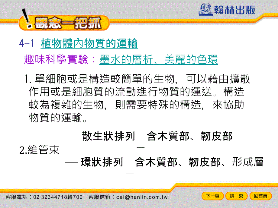 一般绿色的叶片不能进行下列何种作用课件_第1页