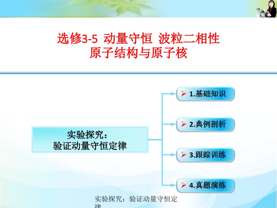 实验探究：验证动量守恒定律课件_第1页