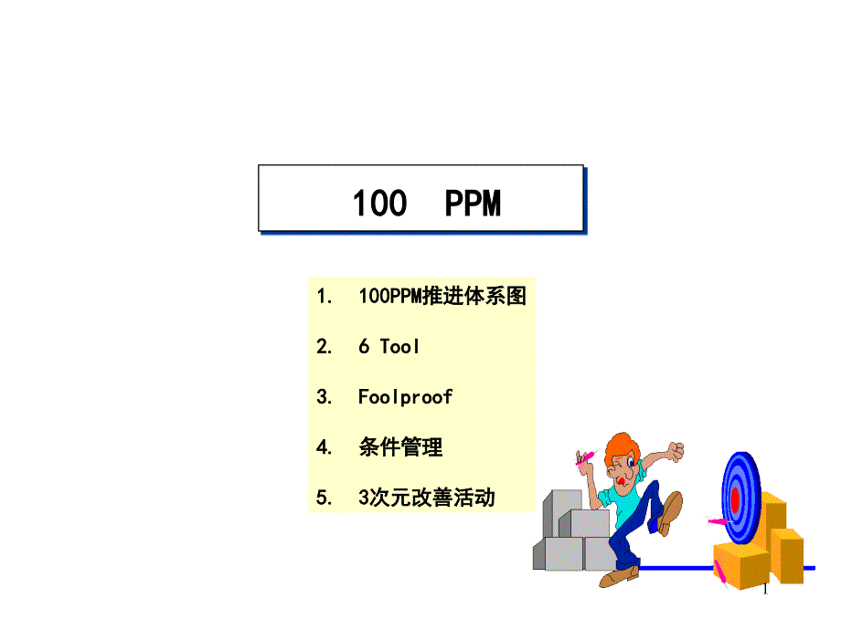 LG质量改进培训资料_第1页