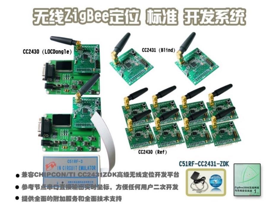 Zigbee 定位系统_第1页