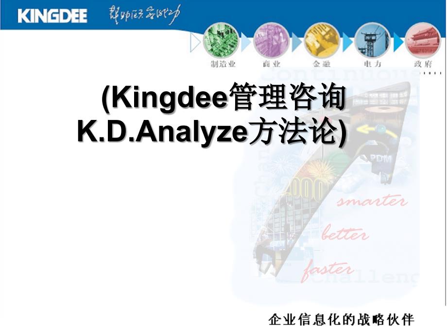 Kingdee咨询KDAnalyze方法论_第1页