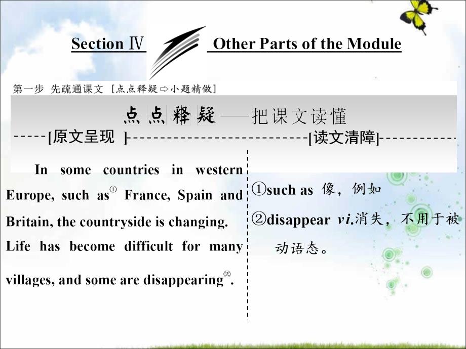 高中外研版英语必修一ppt课件：Module+4+Section+Ⅳ+Other+Parts+of+the+Module_第1页