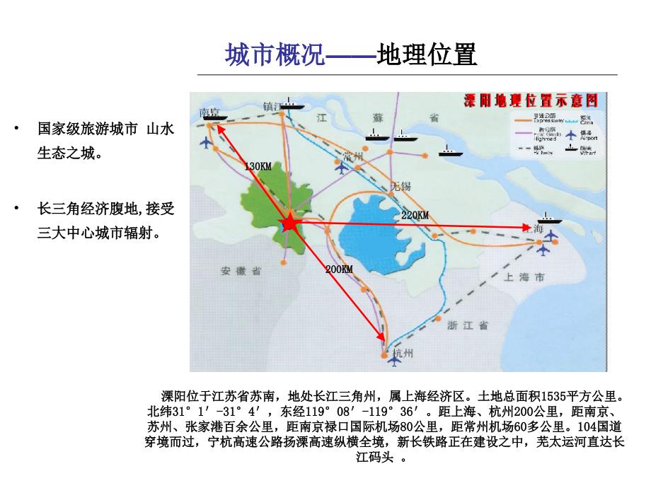 溧阳商业地产项目营销策划报告-77-2108年_第1页