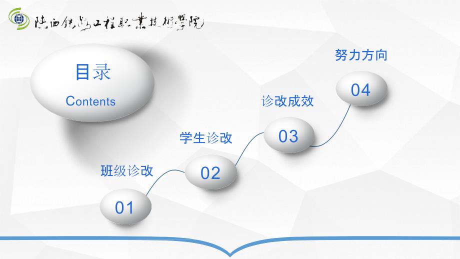 高校辅导员诊改工作汇报PPT公开课课件_第1页