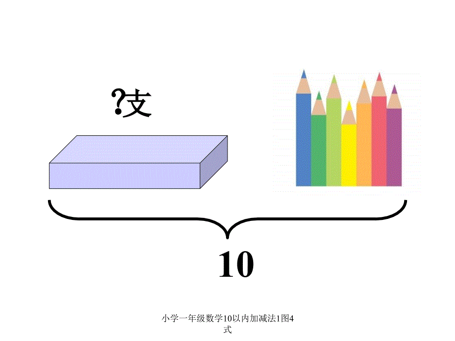 小学一年级数学10以内加减法1图4式课件_第1页