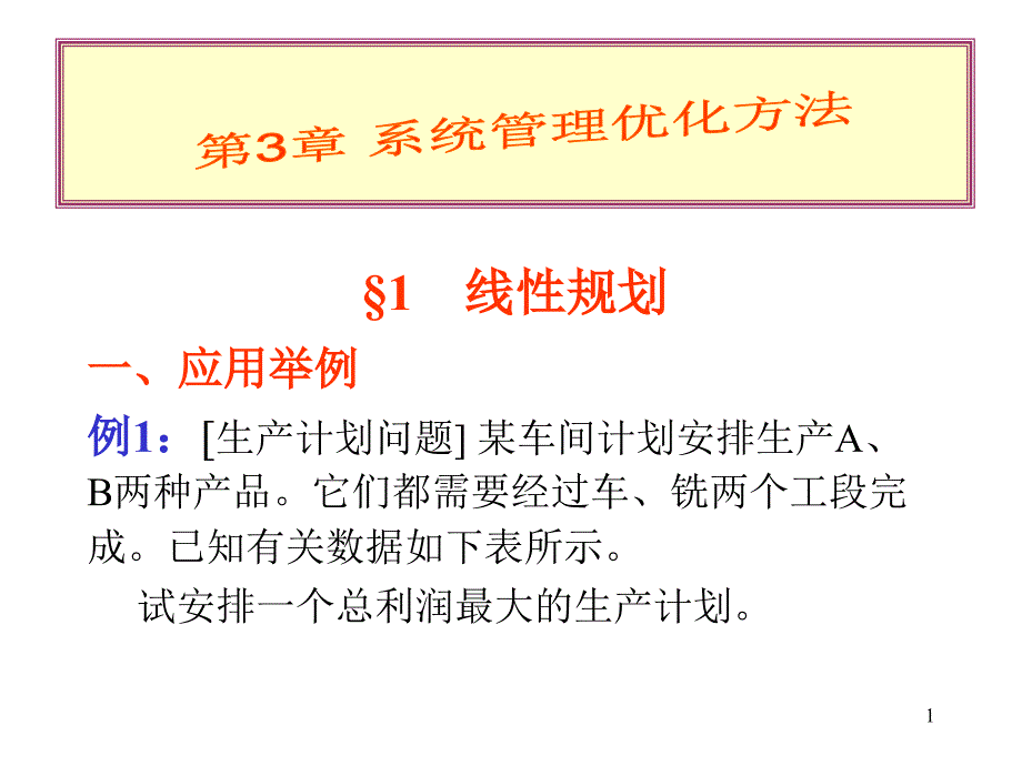 系统优化（学生版）课件_第1页