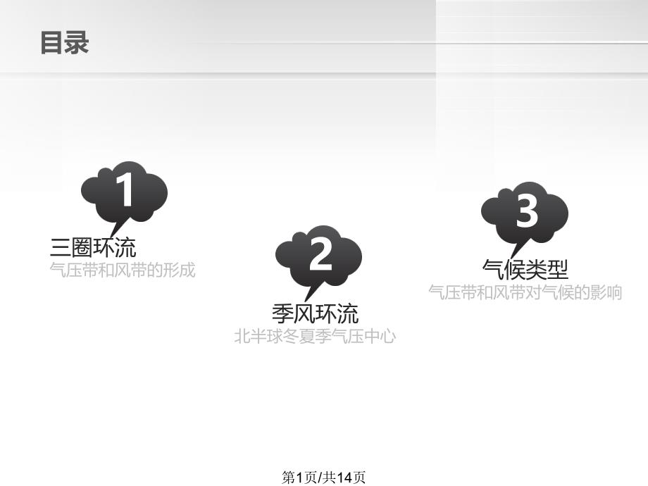 高中地理湘教版高考要求气压带和风带课件_第1页