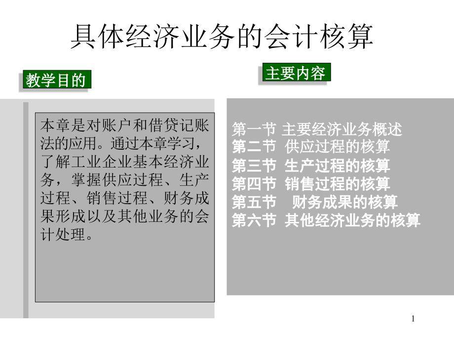 具体经济业务的会计核算(PPT 60页)_第1页