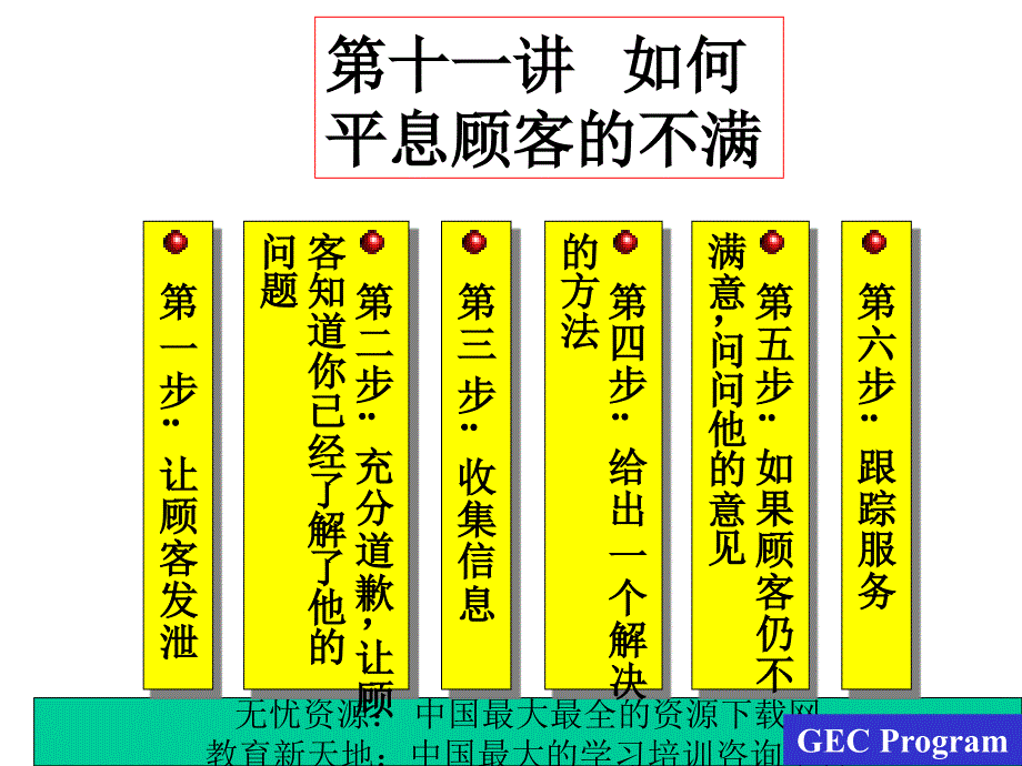 YH活学活用如何平息顾客的不满_第1页