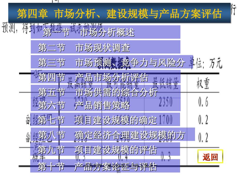 市场分析、建设规模与产品方案评估课件_第1页