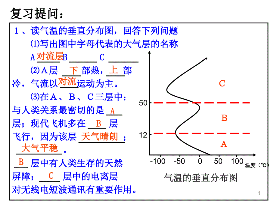 《大气环境》受热过程_第1页