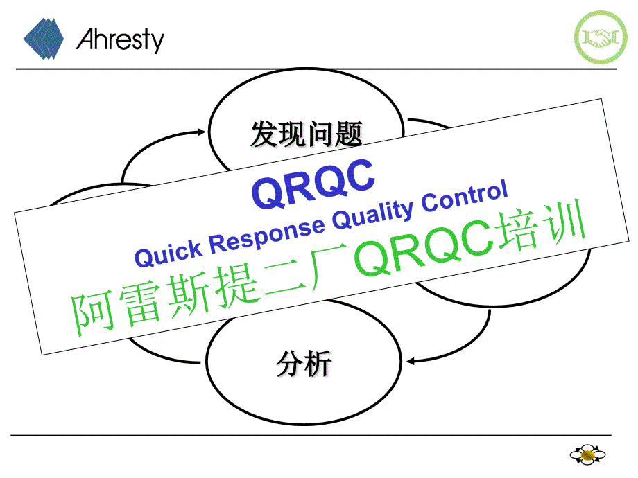 QRQC 培训资料_第1页