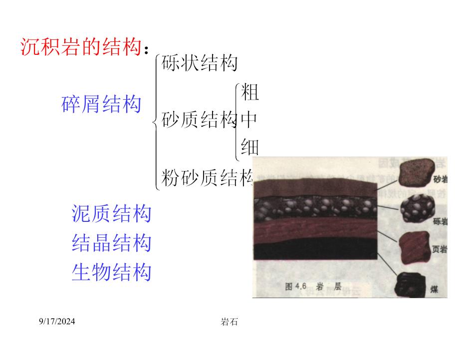 土木工程地质学第一章岩石课件_第1页