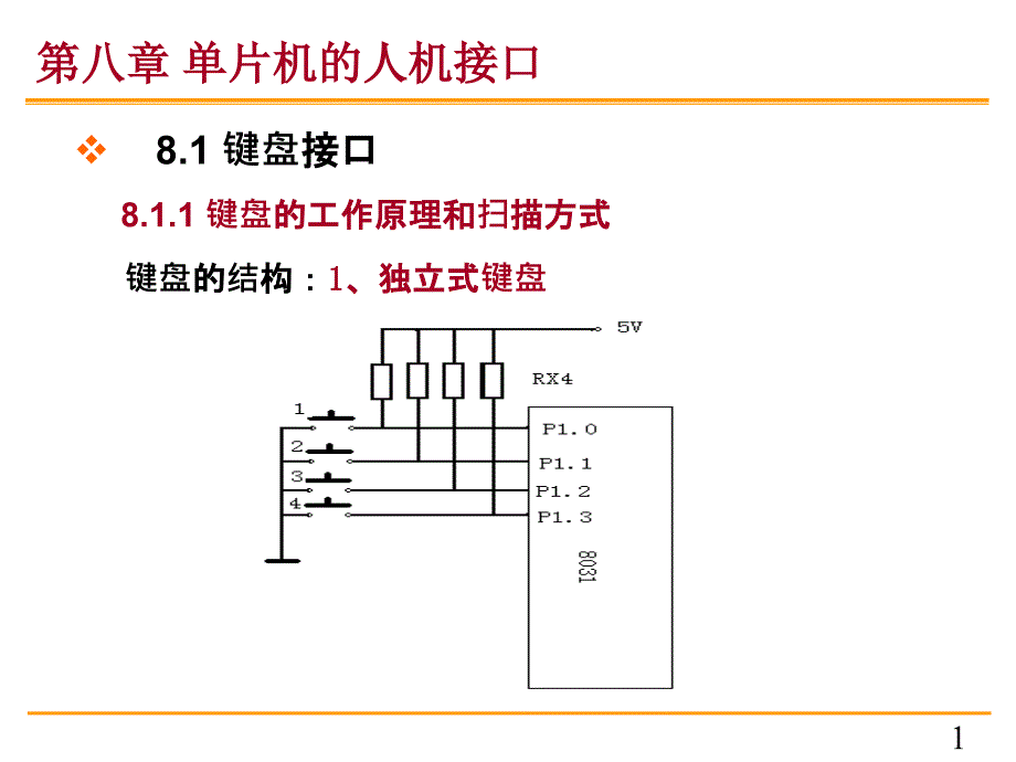 单片机第八章课件_第1页