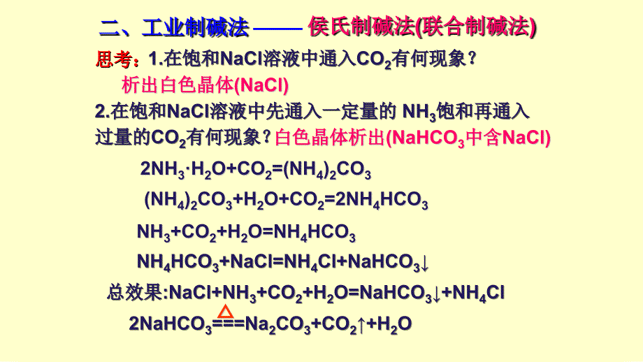 专项侯氏制碱法ppt课件人教版高中化学必修一_第1页