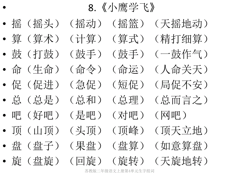 苏教版二年级语文上册第4单元生字组词课件_第1页