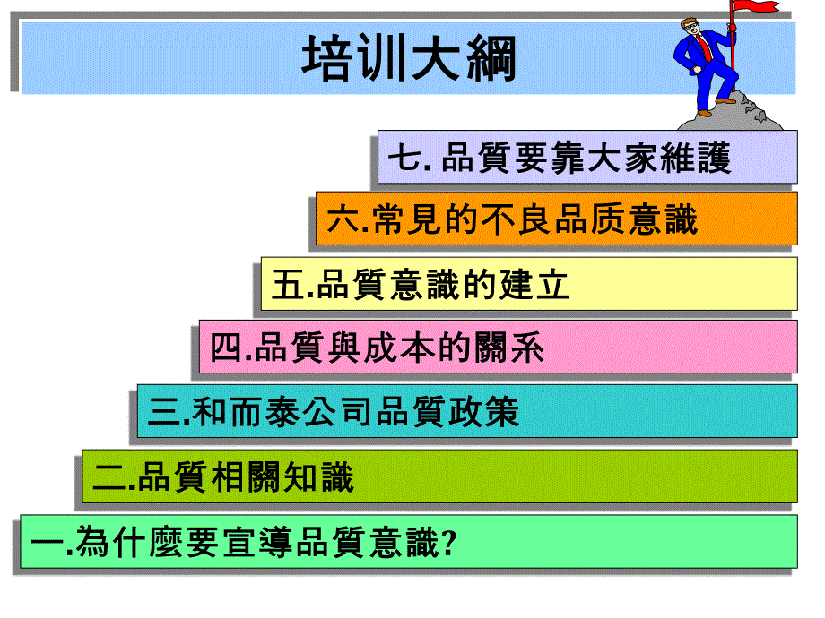 品质意识新员工培训课件_第1页