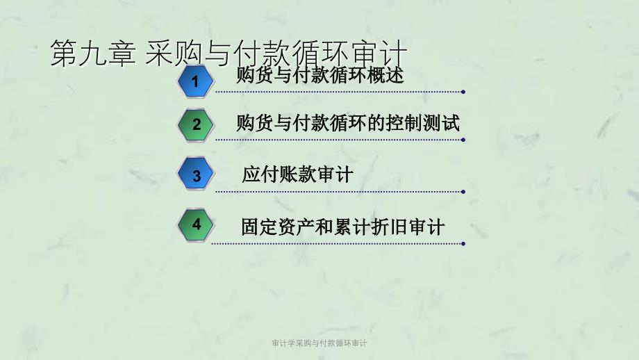 审计学采购与付款循环审计ppt课件_第1页