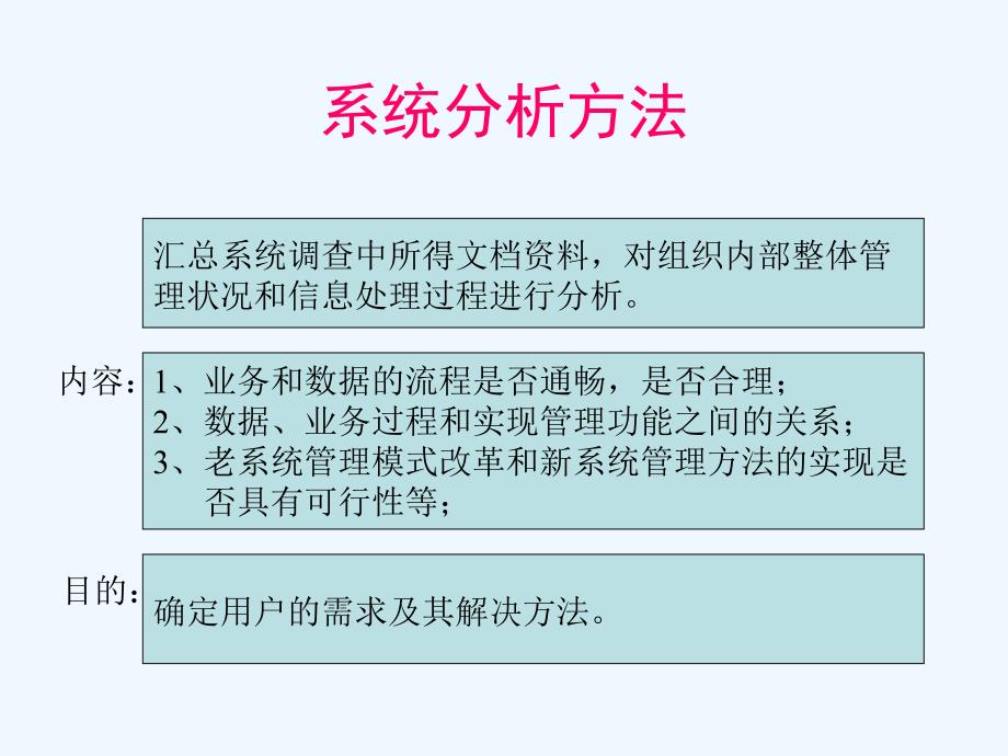 经典流程系统分析方法_第1页