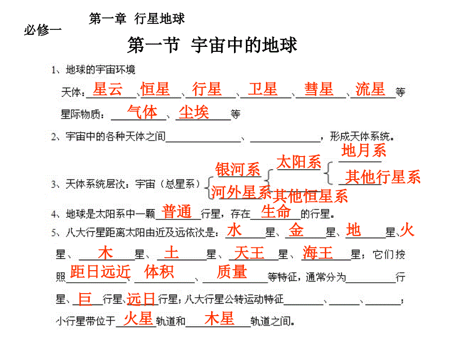 地理必修基础知识整理课件_第1页