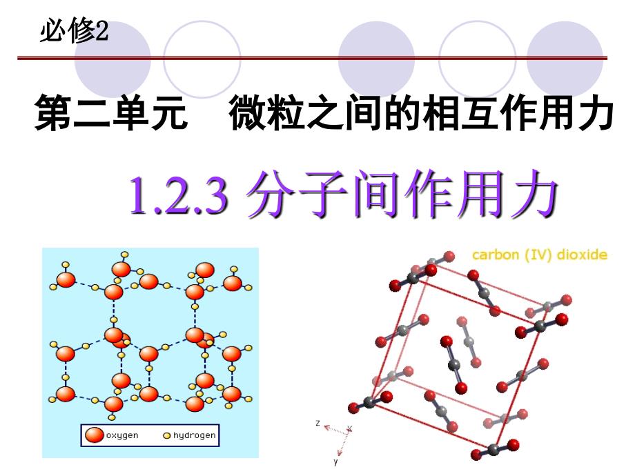 分子间作用力课件_第1页