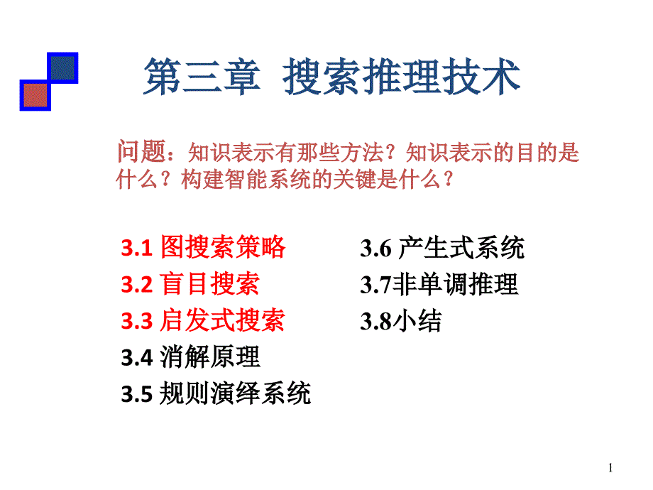 南邮自动化人工智能确定性推理课件_第1页