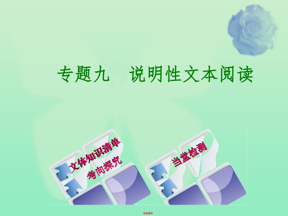 中考语文第2篇现代文阅读二非文学类文本阅读专题九说明性文本阅读复习ppt课件_第1页