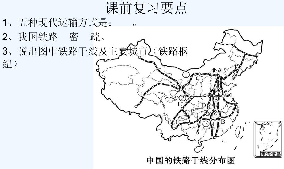 初中八年级地理--中国农业课件_第1页