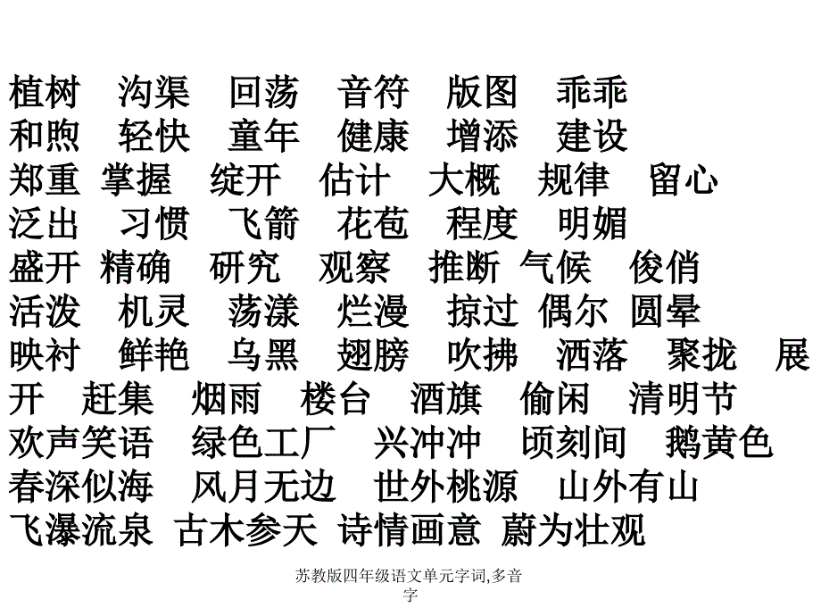 苏教版四年级语文单元字词,多音字课件_第1页