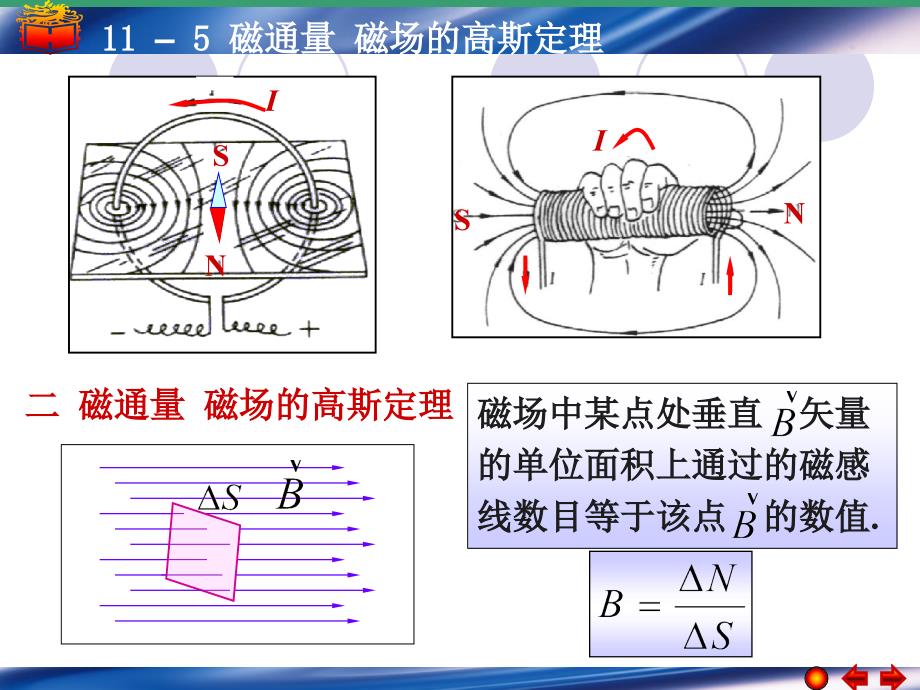 大学物理第十一章678节课件_第1页