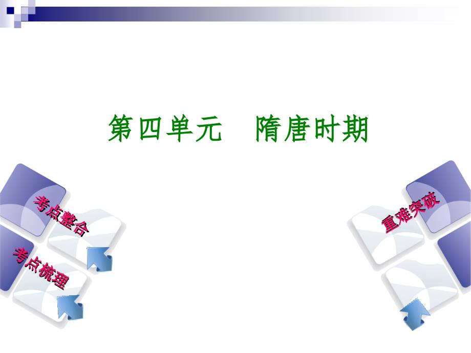 中考历史复习第一部分中国古代史第四单元隋唐时期ppt课件_第1页