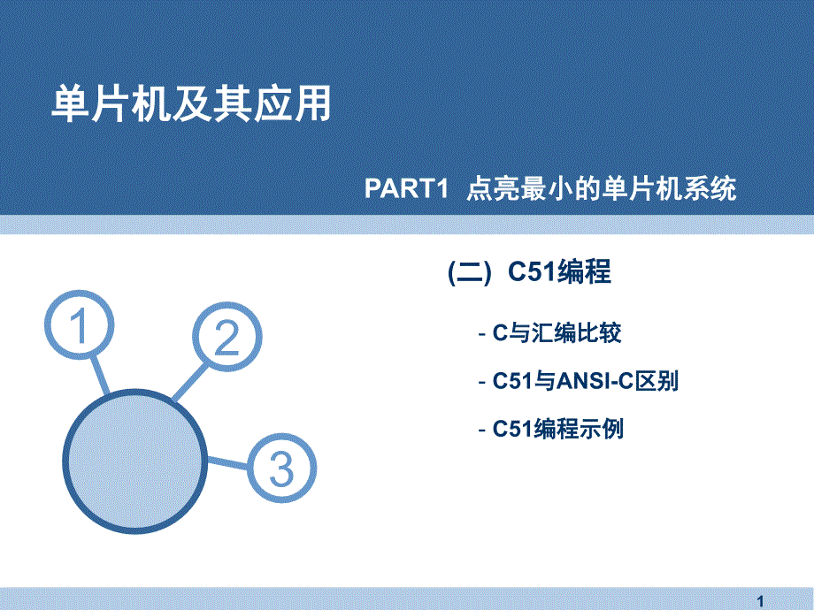 PART1点亮最小单片机系统三C51编程_第1页