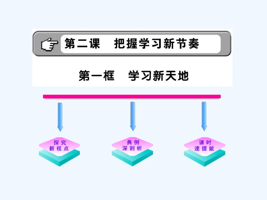 人教版七年级道德与法治上册学习新天地课件_第1页