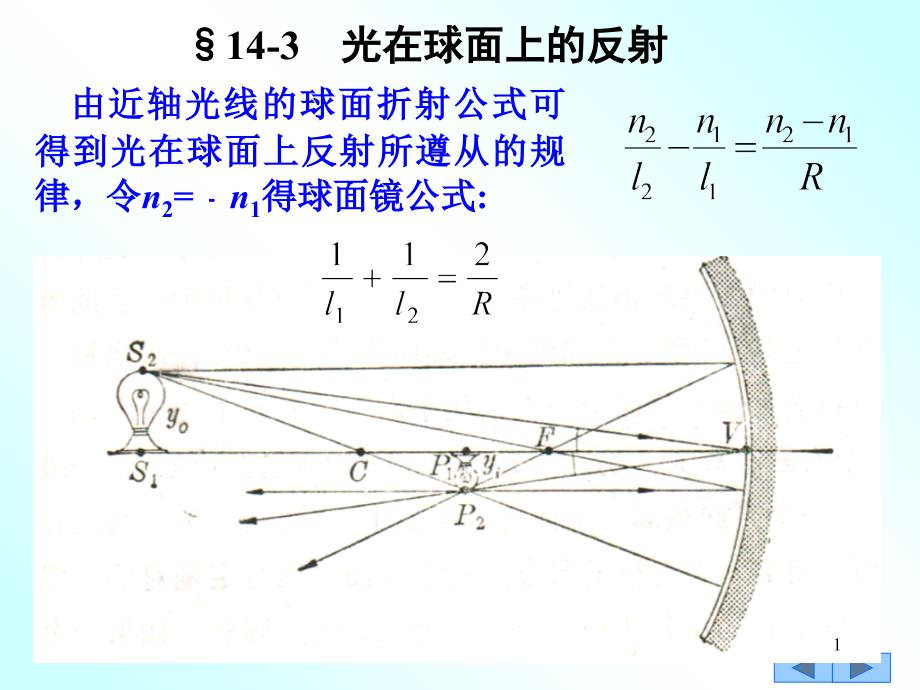 光在球面上反射_第1页