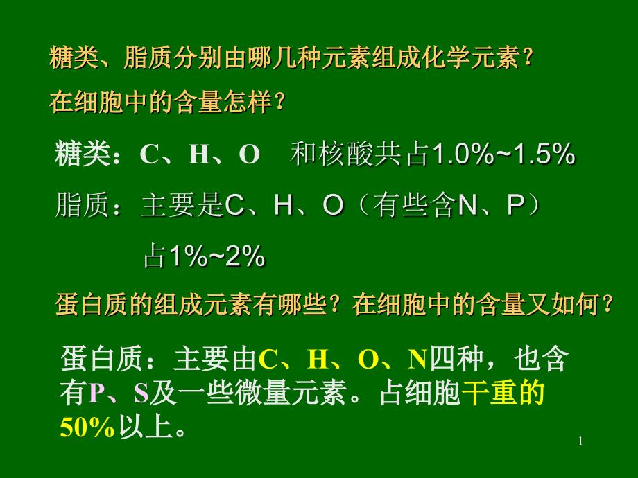 组成生物体的化合物（二）(上课用)_第1页