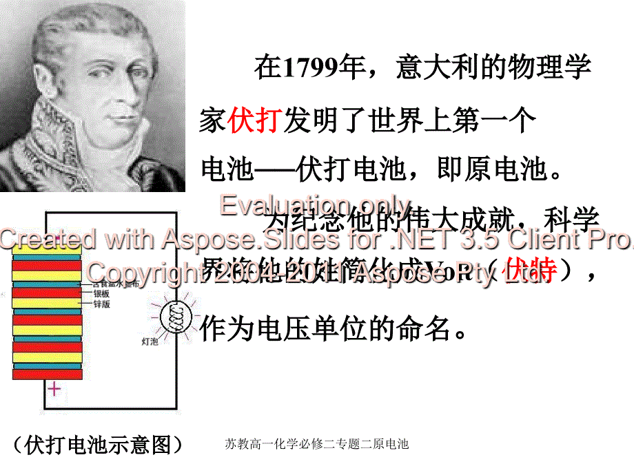 苏教高一化学必修二专题二原电池课件_第1页