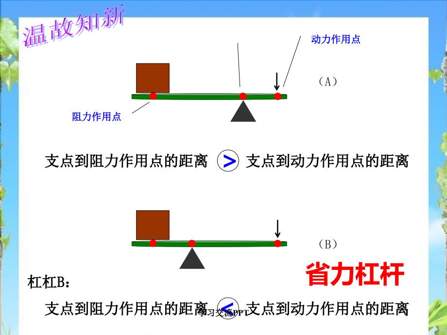 六年级下册-杠杆的平衡ppt课件_第1页