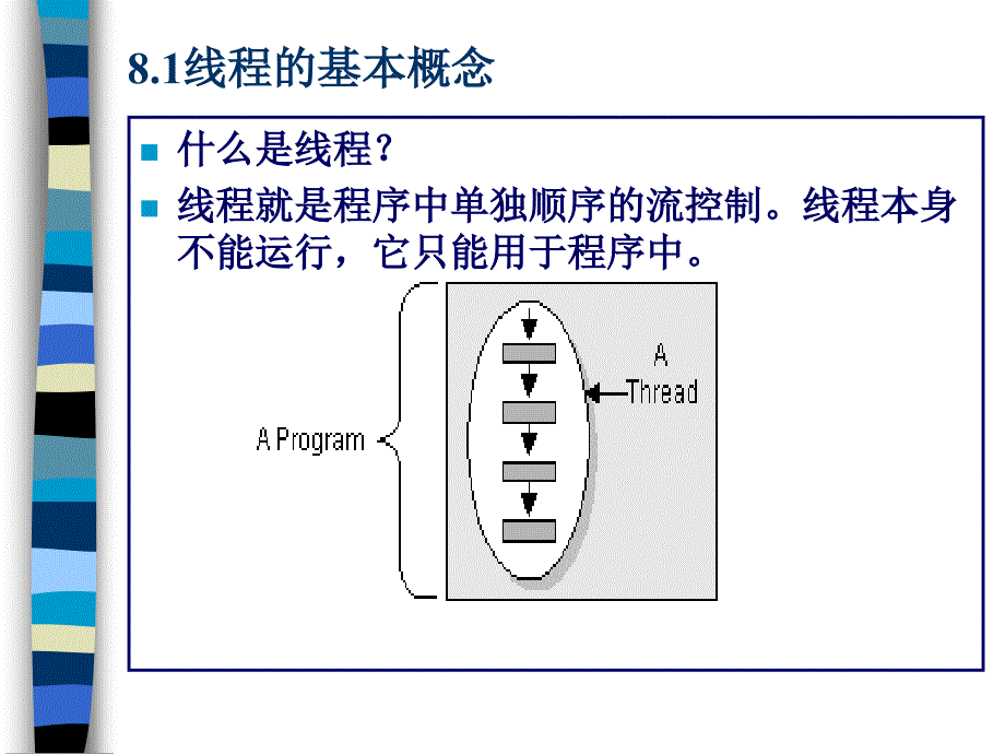 大学教程从零开始多线程课件_第1页