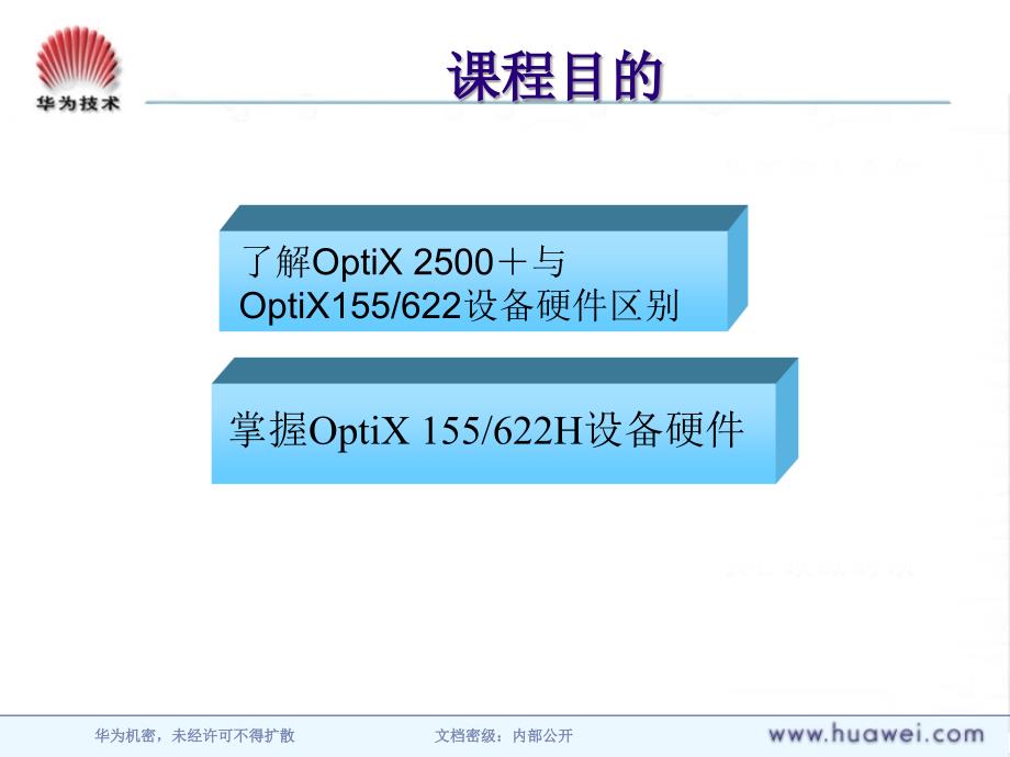 OptiX 155622(H)2500+设备概述_第1页