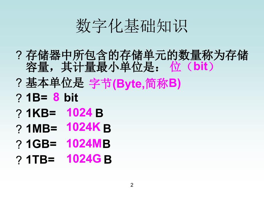 图形图像数字化表示精讲课件_第1页