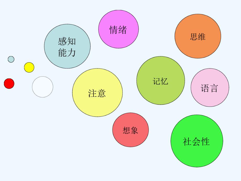 医学ppt课件幼儿园教师培训婴幼儿心理学主题讲座_第1页