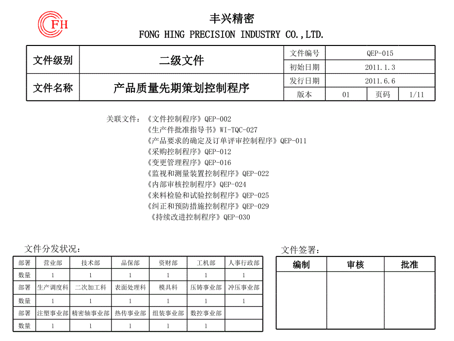 QEP-015-01 产品质量先期策划控制程序_第1页