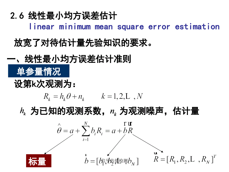 信估值检测课件_第1页