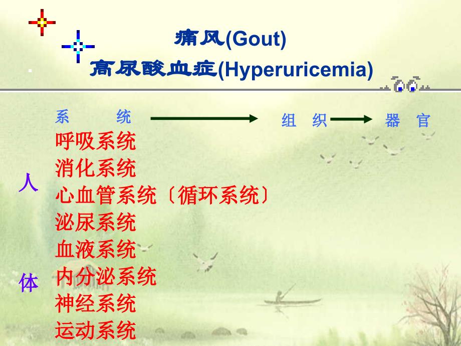 【医学课件】痛风营养治疗_第1页