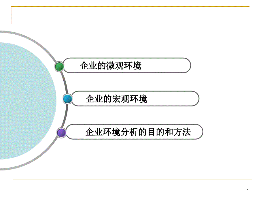 市场营销环境分析_第1页