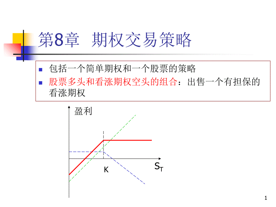 第十二讲 期权的交易策略_第1页