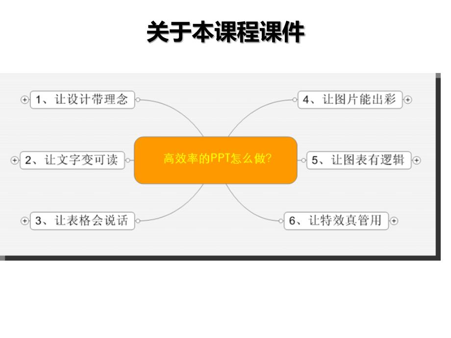 03-表格篇_第1页